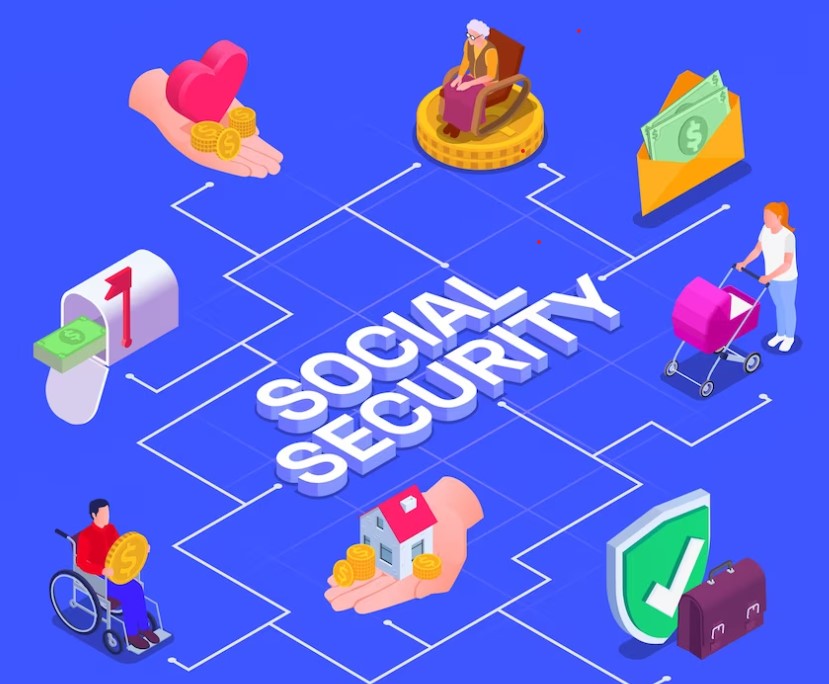 Social Security Benefits In 2023