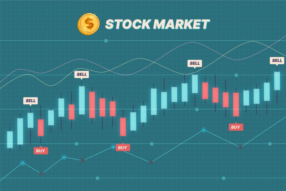 Best 5 Candlestick Chart Patterns for Intraday Traders