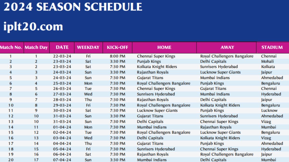 IPL 2024 Schedule